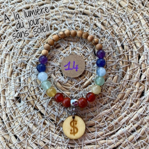 bracelet 7 chakras collection équilibre Edition limitée il était une fois sur terre perle 6mm taille 14 cm version 2 lumière du jour