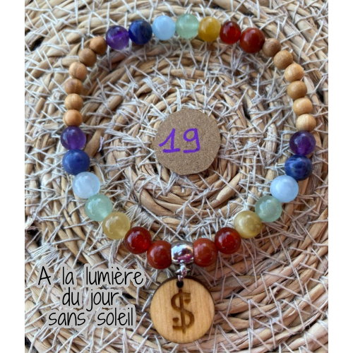 bracelet 7 chakras collection équilibre Edition limitée il était une fois sur terre perle 6mm taille 19 cm version 2 lumière du jour