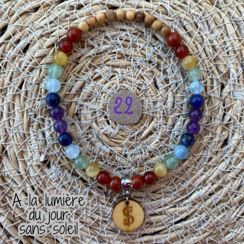 bracelet 7 chakras collection équilibre Edition limitée il était une fois sur terre perle 6mm taille 22 cm version 2 lumière du jour