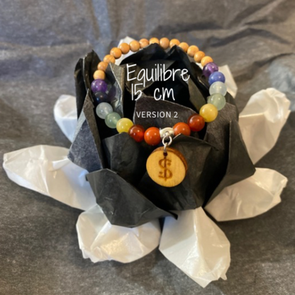 bracelet_7_chakras_collection_quilibre_Edition_limit_e_il_tait_une_fois_sur_terre_perle_6_mm_taille_15_cm_version_2