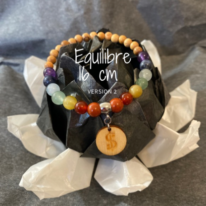bracelet_7_chakras_collection_quilibre_Edition_limit_e_il_tait_une_fois_sur_terre_perle_6_mm_taille_16_cm_version_2