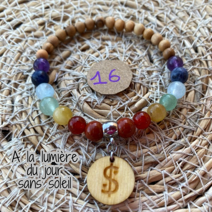 bracelet 7 chakras collection équilibre Edition limitée il était une fois sur terre perle 6mm taille 16 cm version 2 lumière du jour 