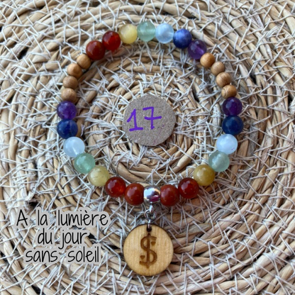 bracelet 7 chakras collection équilibre Edition limitée il était une fois sur terre perle 6mm taille 17 cm version 2 lumière du jour 