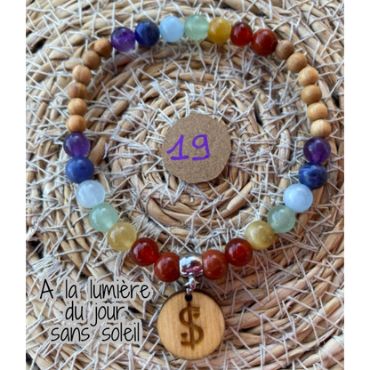 bracelet 7 chakras collection équilibre Edition limitée il était une fois sur terre perle 6mm taille 19 cm version 2 lumière du jour 