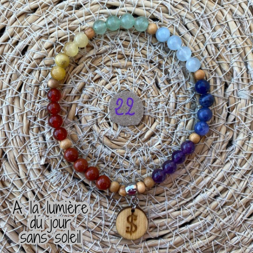 bracelet 7 chakras collection équilibre Edition limitée il était une fois sur terre perle 6mm taille 22 cm version 1 lumière du jour 