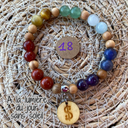 bracelet 7 chakras collection équilibre Edition limitée il était une fois sur terre perle 8 mm taille 18 cm version 1 lumière du jour 