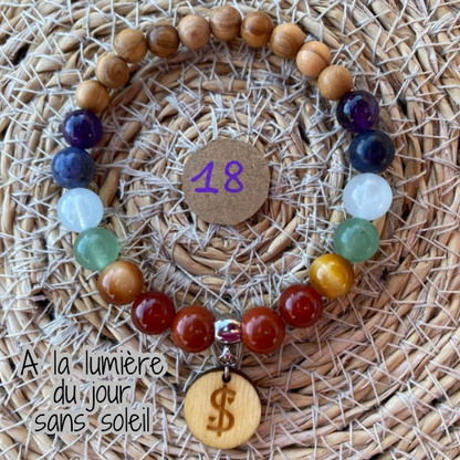 bracelet 7 chakras collection équilibre Edition limitée il était une fois sur terre perle 8 mm taille 19 cm version 2 lumière du jour 