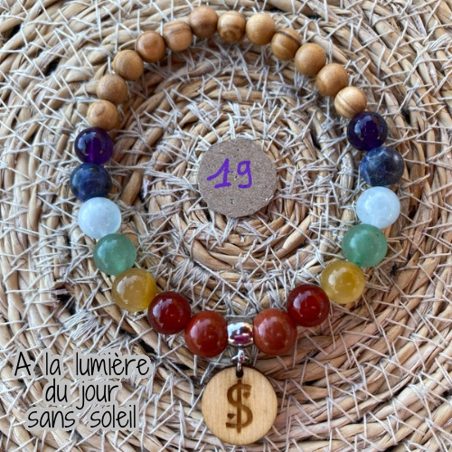 bracelet 7 chakras collection équilibre Edition limitée il était une fois sur terre perle 8 mm taille 19 cm version 2 lumière du jour 