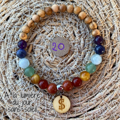 bracelet 7 chakras collection équilibre Edition limitée il était une fois sur terre perle 8 mm taille 20 cm version 2 lumière du jour 