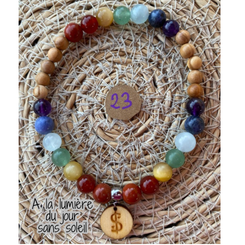 bracelet 7 chakras collection équilibre Edition limitée il était une fois sur terre perle 8 mm taille 23 cm version 2 lumière du jour 